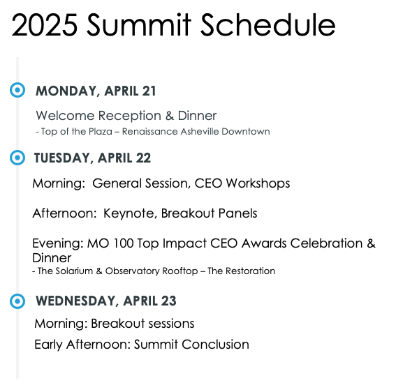 Summit Schedule